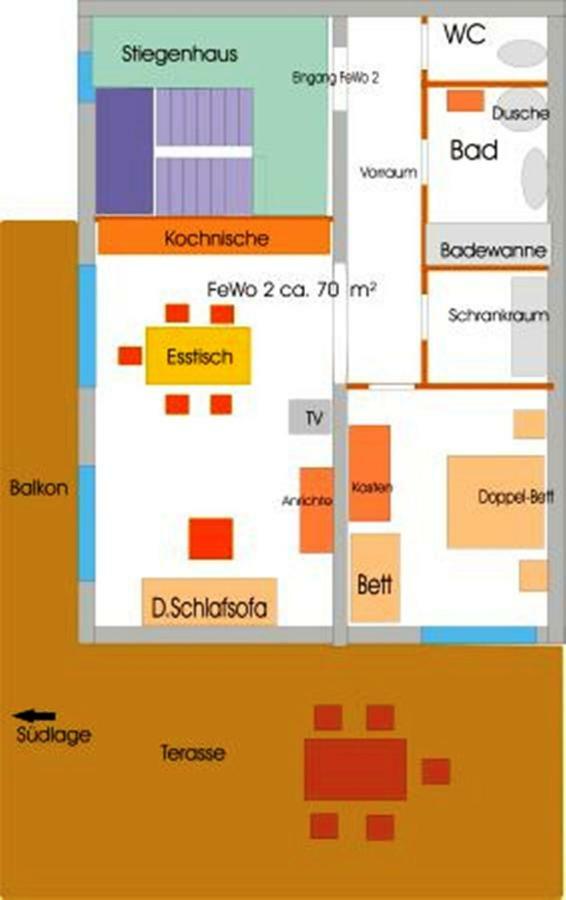 Weingut Lunzer *