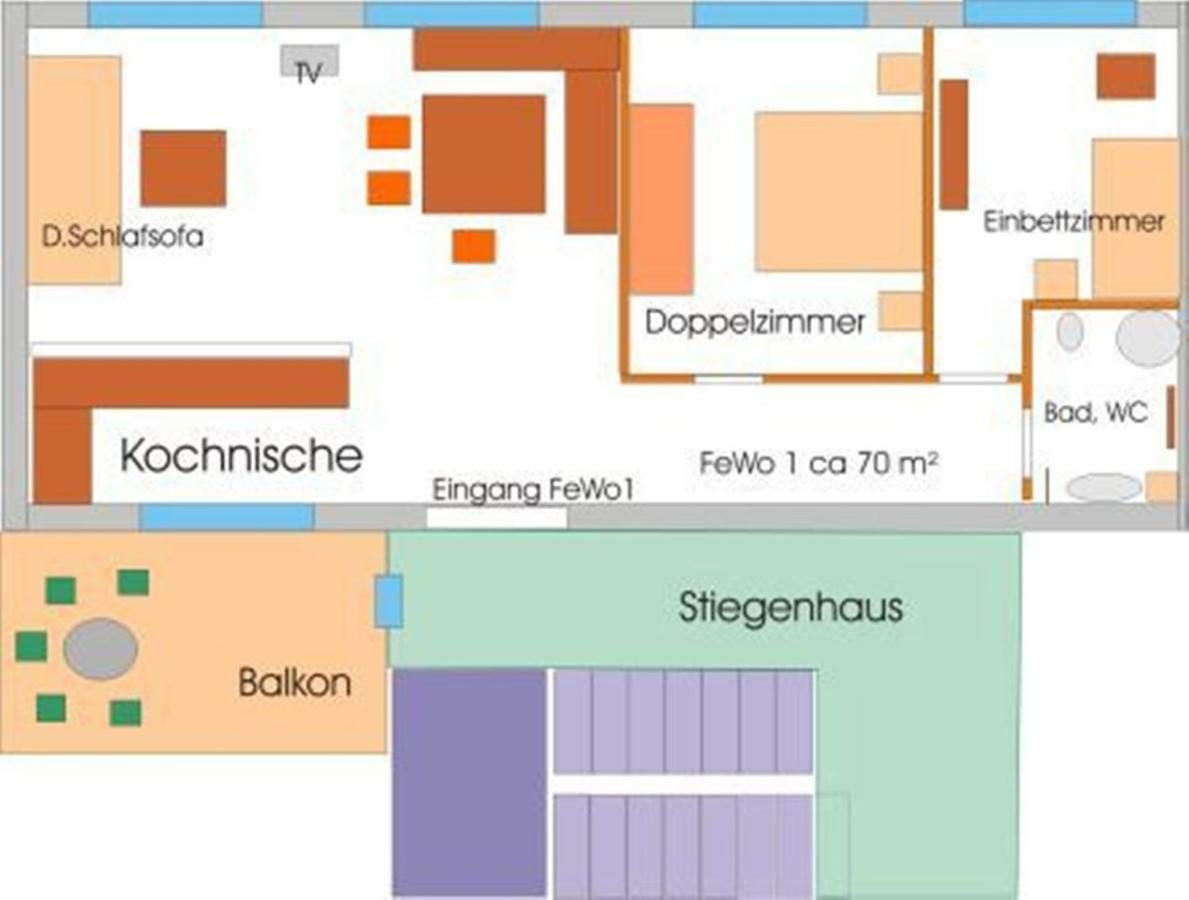 Apartment Weingut Lunzer Gols